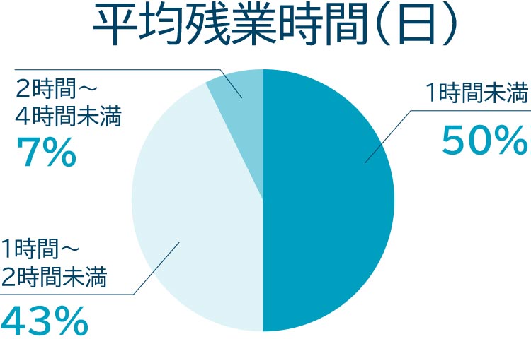 恭和工業データ06