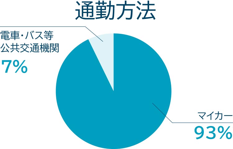 恭和工業データ09